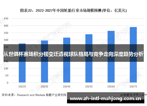 从世俱杯赛场积分榜变迁透视球队格局与竞争走向深度趋势分析 从世俱杯赛场积分榜变迁透视球队格局与竞争走向深度趋势分析