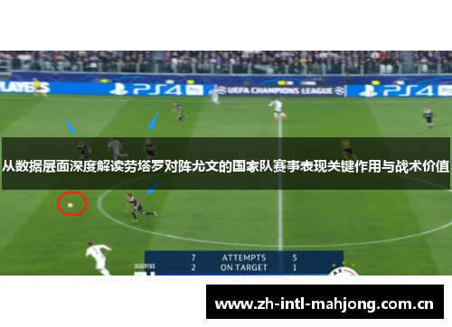 从数据层面深度解读劳塔罗对阵尤文的国家队赛事表现关键作用与战术价值 从数据层面深度解读劳塔罗对阵尤文的国家队赛事表现关键作用与战术价值
